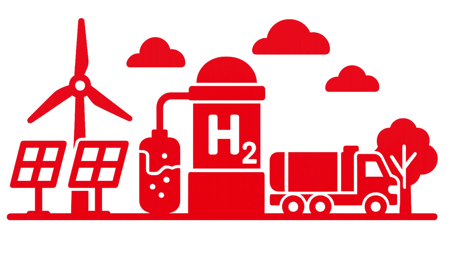 Schaubild des Ablaufs der Produktion von Wasserstoff