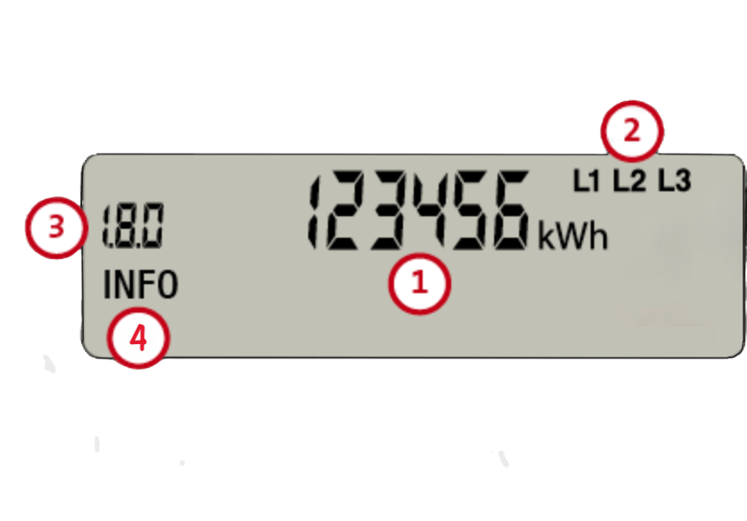 Moderne Messeinrichtung Apator Picus Display