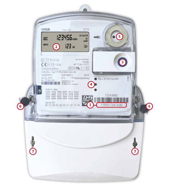 ISKRA MT175 Abbildung Zähler