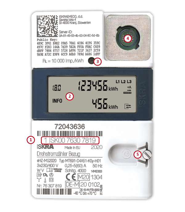Moderne Messeinrichtung ISKRA MT691