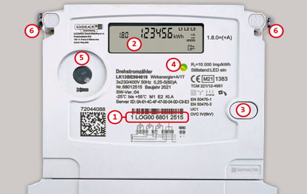 Moderne Messeinrichtung mit rot umkreisten Nummern als Markierung für Bedienungsanleitungen