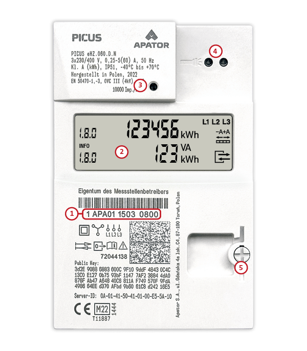 Moderne Messeinrichtung Apator Picus