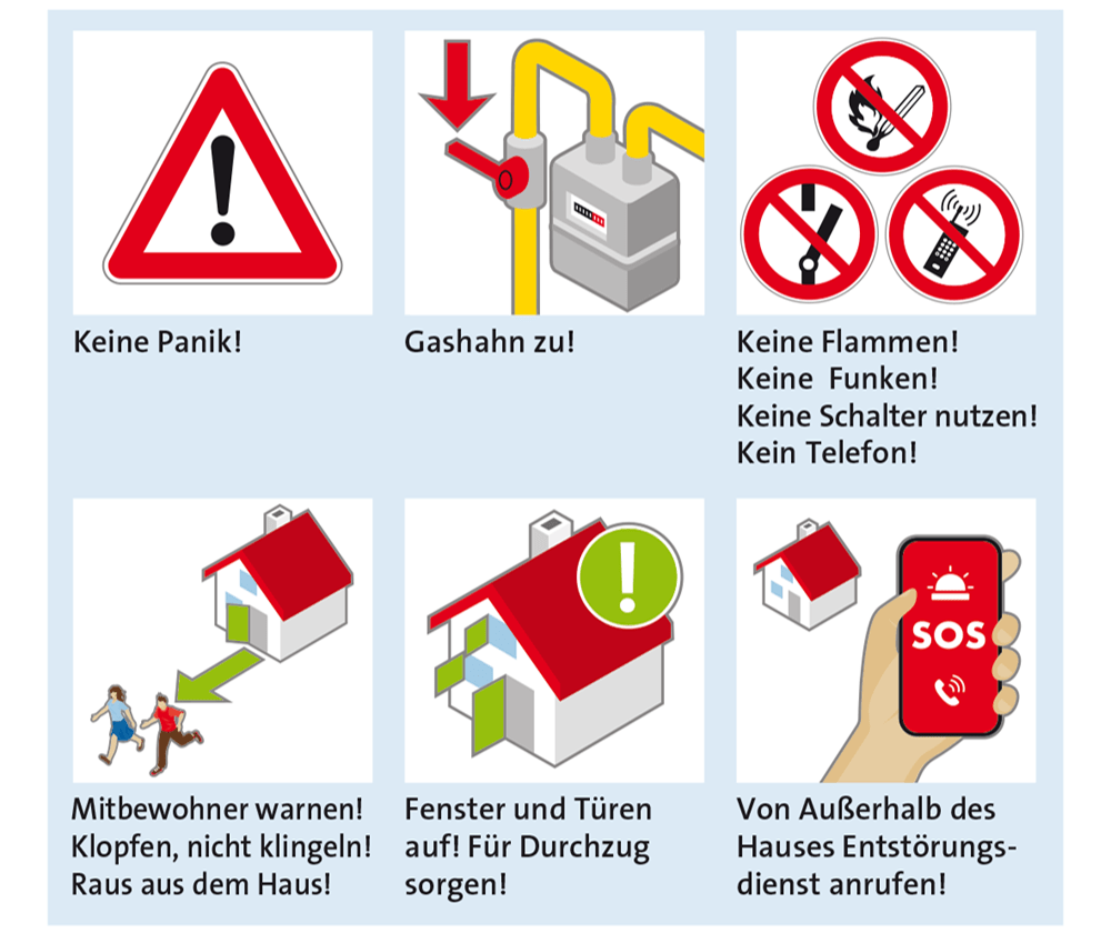 Illustrierte Anleitung, was bei Gasgeruch zu tun ist